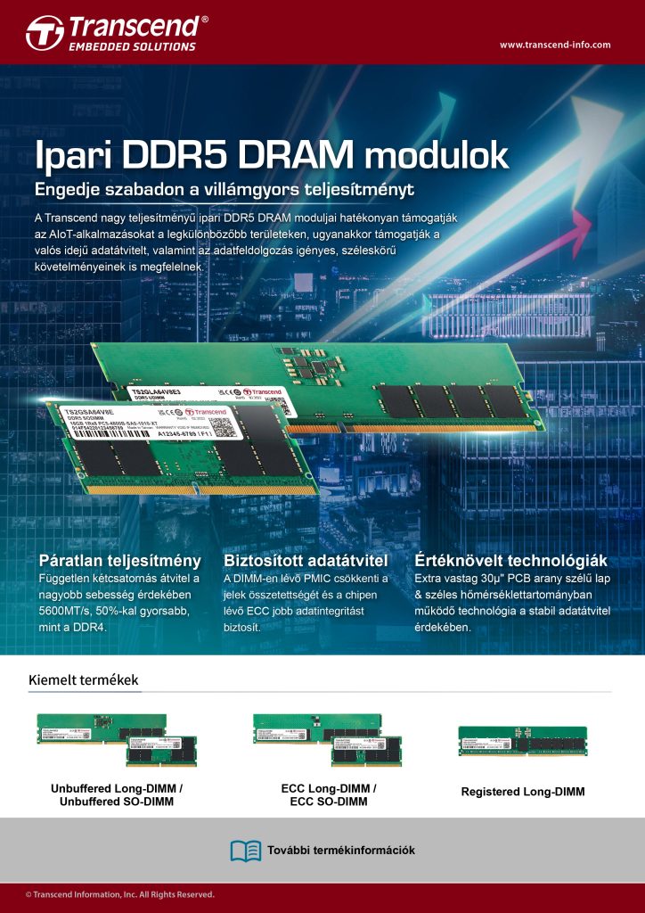 Transcend Ipari DDR5 Memória Modulok
